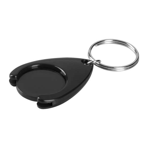 TOKEN TOKEN